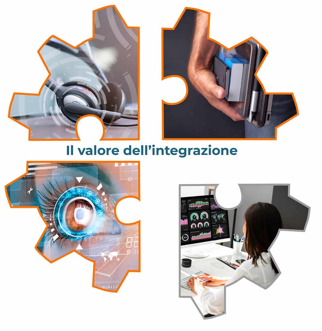 Infografica NOC: Network Operation Center